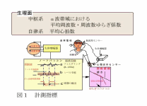 チャート